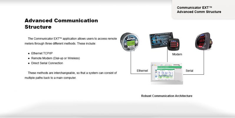communicator ext software download